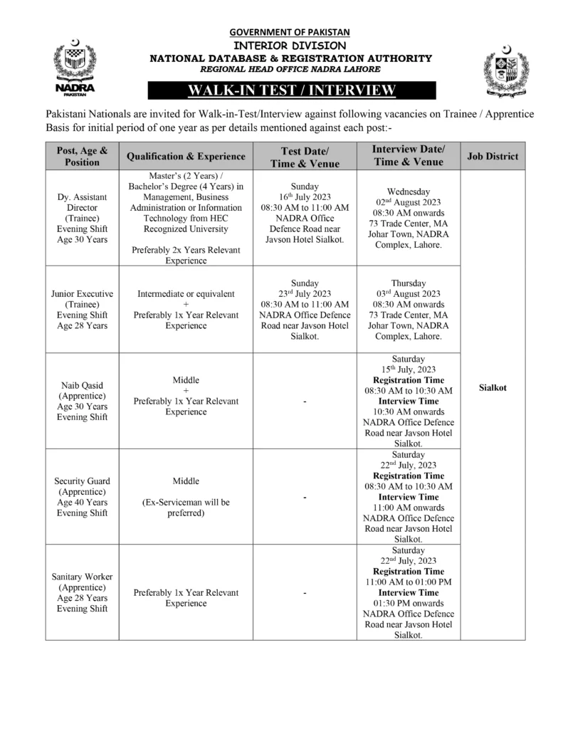 NADRA Jobs 2023 Online Apply at www.nadra.gov.pk