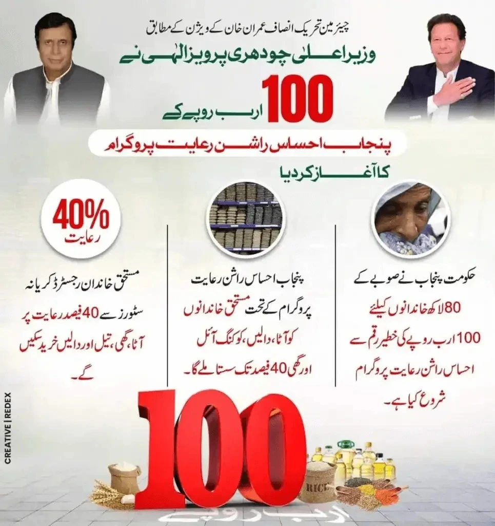 8123 Program Check Online For Ehsaas Rashan New Update