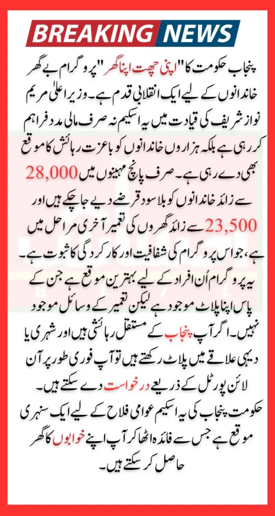 Apni Chhat Apna Ghar Scheme 2025 Maryam Nawaz Offers 5 and 10 Marla House Loans