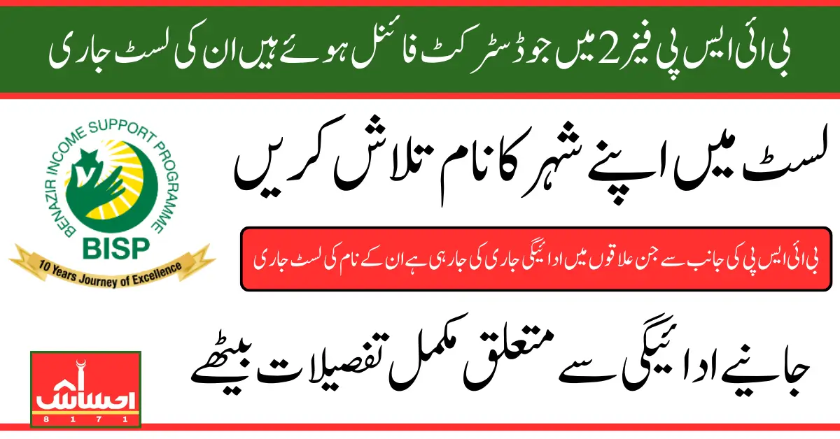 BISP Finalized Districts for Phase 2 Payment Distribution April 2025 Latest Update
