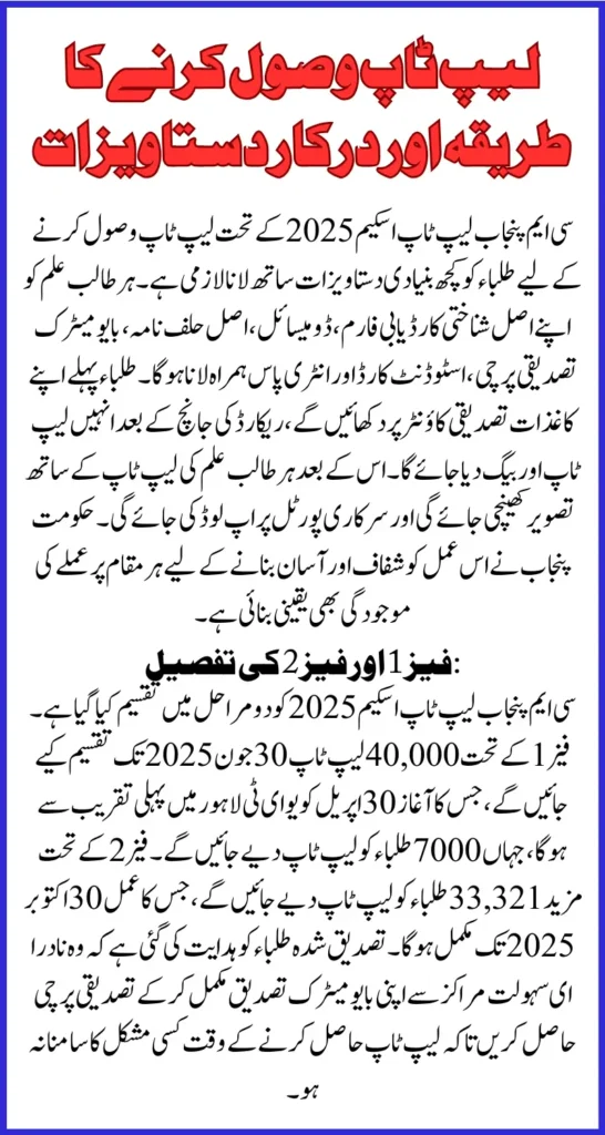 CM Punjab Laptop Scheme 2025 Distribution Date Has Been Announced Know Complete Receiving Process