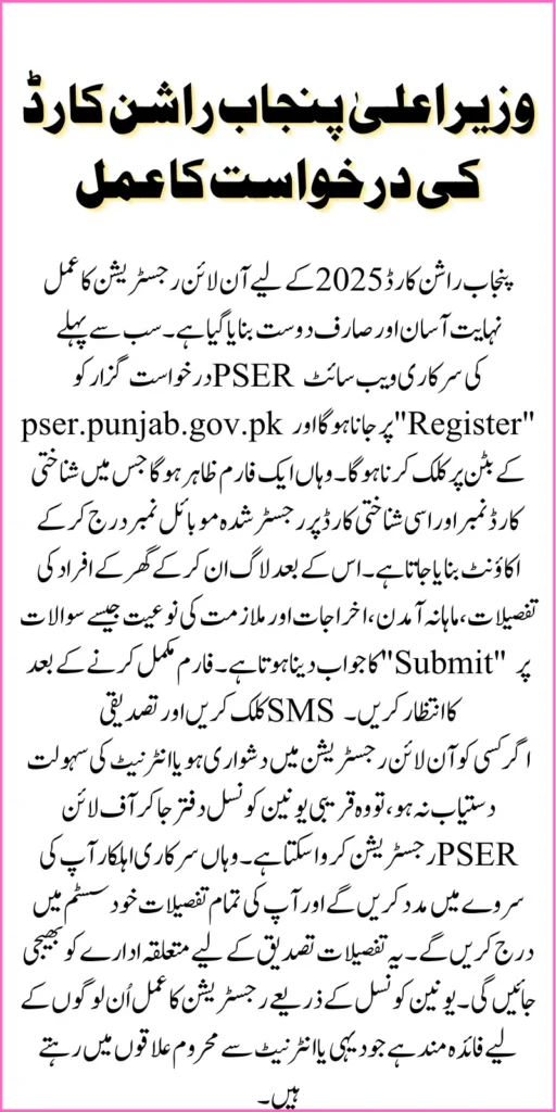 Maryam Nawaz Rashan Card 2025 Registration Via Online And Offline Know Step-by-Step Guidelines