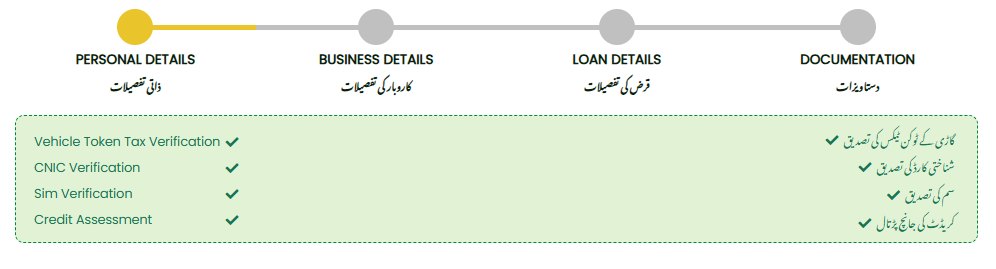 Check Asaan Karobar Card Application Status Using CNIC Via AKC Online Portal 2025