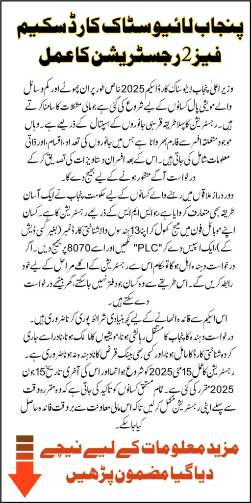 CM Punjab Livestock Card Scheme Phase 2 Registration Requirements Know Complete Details