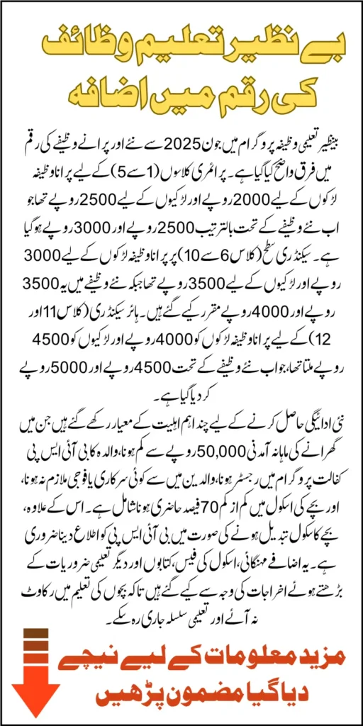 Benazir Taleemi Wazaif Payment Increased From Phase 3 2025 For Boys And Girls Know Complete Detail